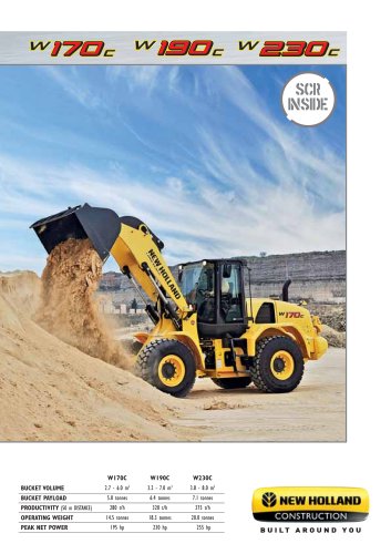 Wheel Loaders W170C - W190C - W230C