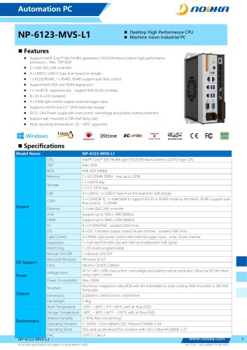 NP-6123-MVS-L1_Spec_EN
