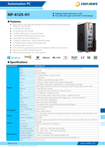 NP-61X5 Series Datasheet
