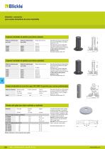 Ruedas de acero inoxidable - 12