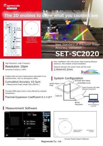 Laserscale BL50H 2D SET-SC2020 Flyer