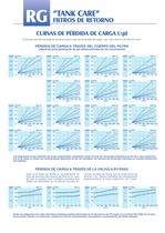 RG - TANK CARE - filtros de retorno - 4