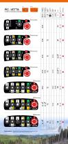 E1 PIC y VETTA radiocontroles para cabrestantes forestales-4