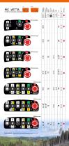 E1 PIC y VETTA radiocontroles para cabrestantes forestales-4