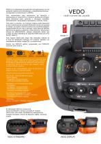VEDO radio control de Joystik-2