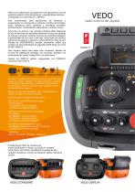 VEDO radio control de Joystik-2