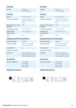 bks sensor ultrasónico de bordes-7
