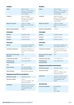 dbk+5 identificación ultrasónica de dos hojas-6