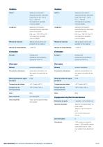 esf-1 sensores ultrasónicos de etiquetas y de empalmes-9