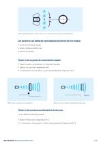 nano M12 sensores ultrasónicos-4
