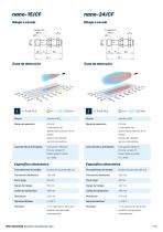 nano M12 sensores ultrasónicos-7