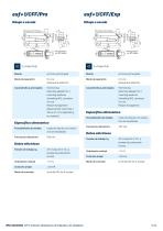 Sensor ultrasónico de etiquetas esf+1-9