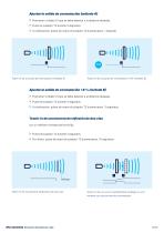 sensores Ultrasonicos cube-6