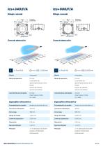 sensores ultrasónicos lcs+-10