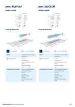 sensores ultrasónicos pms-10