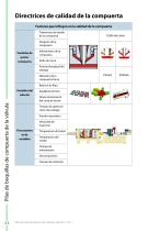 Colada caliente y controladores Manual del producto - 12