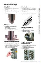 Colada caliente y controladores Manual del producto - 5