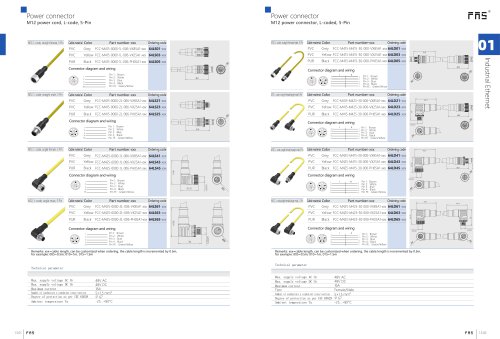 Industrial Ethernet Accessories