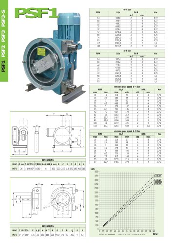 CATALOGO ROTHO INGL