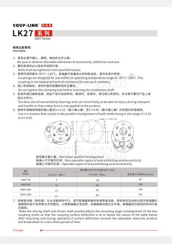 LK27-F Series, flange connection coupling, disc type