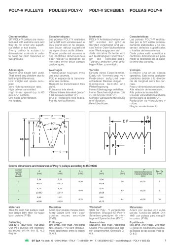 Poly-V belt drives