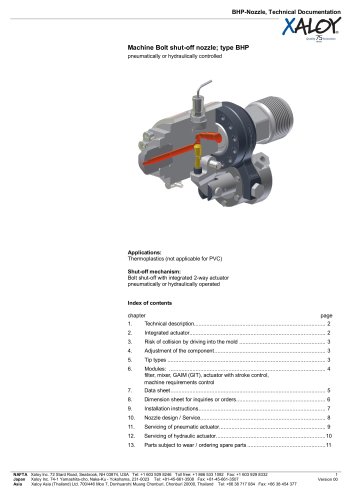 BHP Shutoff Nozzle