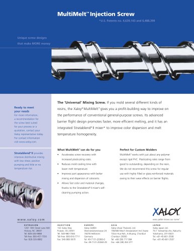 MultiMelt&#8482; injection molding screw