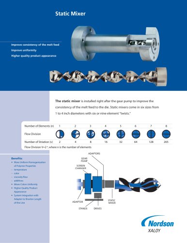 Static Mixers