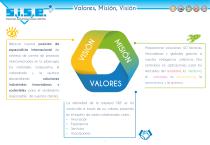 Corporate SISE-ES-3