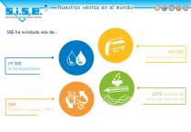 Corporate SISE-ES-7