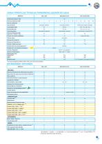e-Therm W90-3
