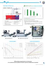 e-Therm W90-4