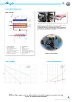 e.Therm O210-4
