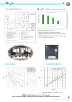 e.Therm W140/160/180-4