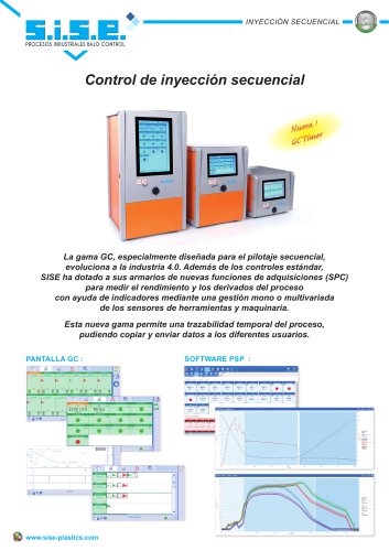 GC series