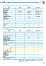 SISE-e-therm W90-20240617-ES - 3