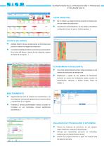 SOFTWARE MES-2