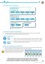 SOFTWARE MES-4