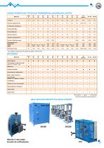 Termoreguladores de aceite-3