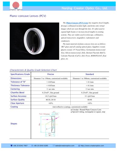 CreatorOptics custom Plano-concave Lens, BK7, Fused Silica, Sapphire