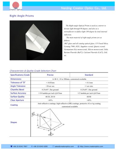 CreatorOptics custom Right Angle Prisms / BK7 / Fused Silica / Sapphire