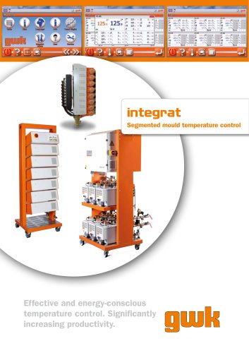 gwk system integrat