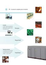 Atlas Copco Compresores centrífugos exentos de aceite 400-2750 - 3