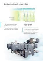 Atlas Copco Compresores para soplado PET Compresores de pistón exentos de aceite de alta presión, serie P - 6