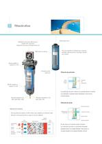 Atlas Copco Filtros de aire comprimido Serie DD/DDp/PD/PDp/QD y modelos de alta presión - 5
