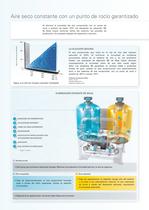 Atlas Copco Secadores de adsorción con regeneración térmica - 4