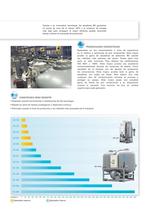 Atlas Copco Secadores de adsorción con regeneración térmica - 5