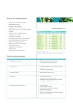 Atlas Copco Serie HX/HN Compresores de aire exentos de aceite para aplicaciones de 15 bar - 3