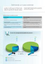 Atlas Copco Sistema de tubería para aire comprimido - 6