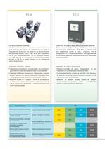 Atlas Copco Soluciones de control - 4